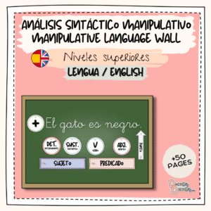 Manipulative Language Wall
