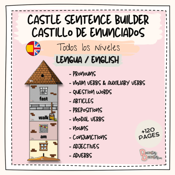castle sentence builder
