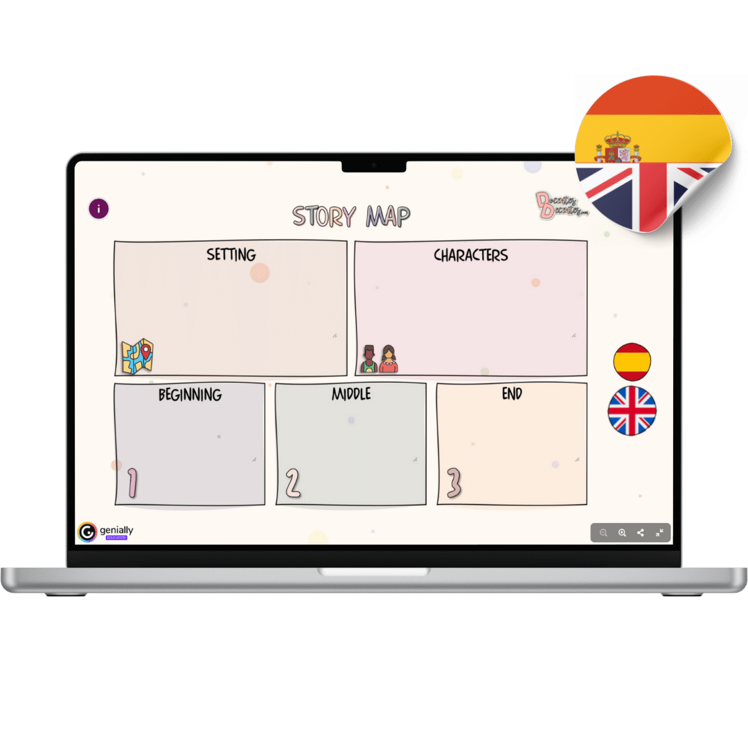 story map