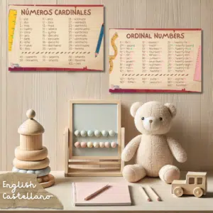 Ordinal & Cardinal Number Posters (Eng/Esp)