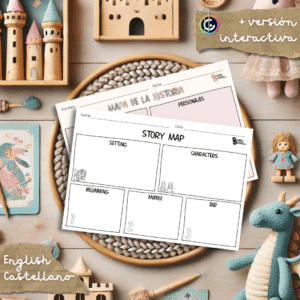 Mapa de un cuento - Story Map TEMPLATE
