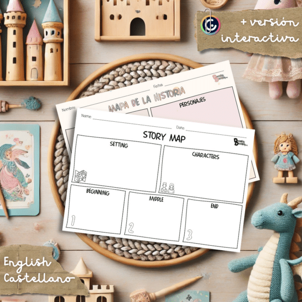 Mapa de un cuento - Story Map TEMPLATE