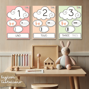 Pósteres de los números - Number Posters