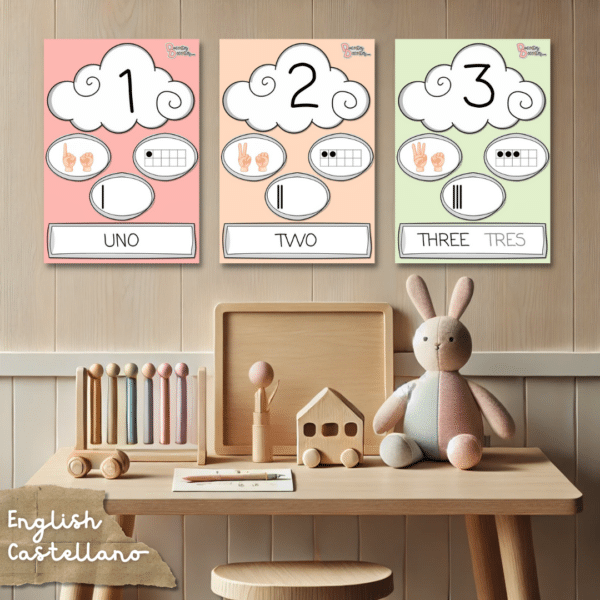 Pósteres de los números - Number Posters